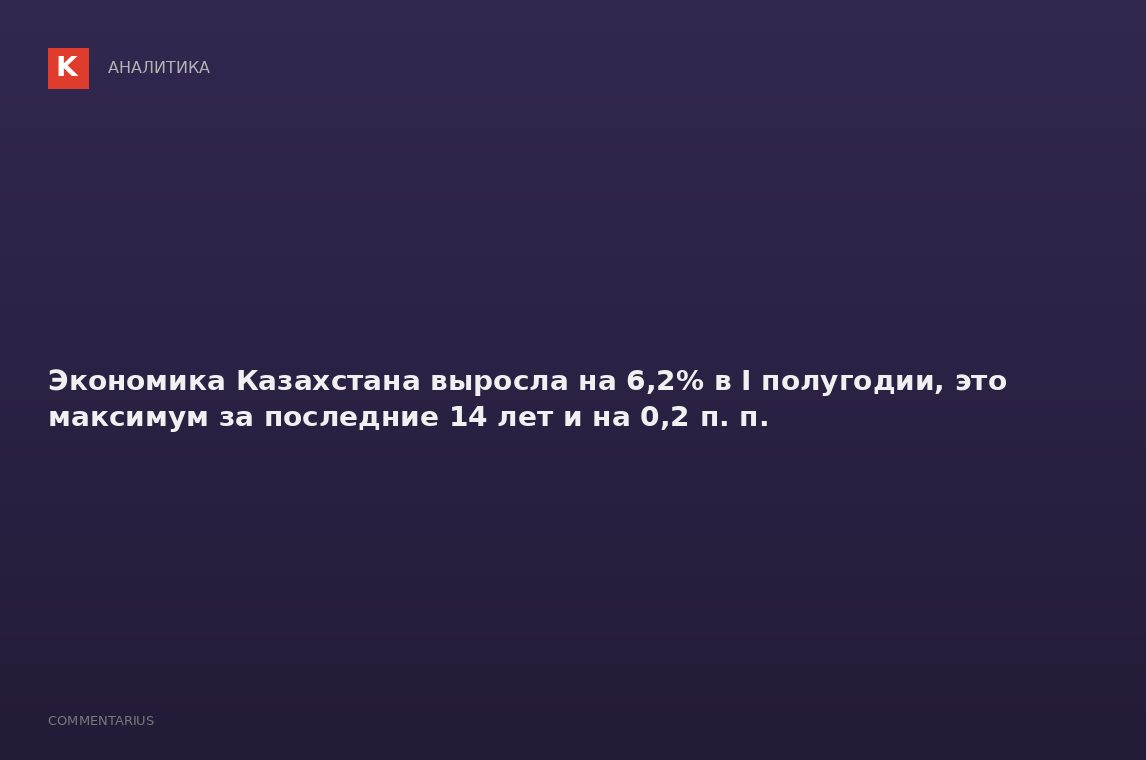 Экономика Казахстана выросла на 6,2% в I полугодии, это максимум за последние 14 лет и на 0,2 п. п.
