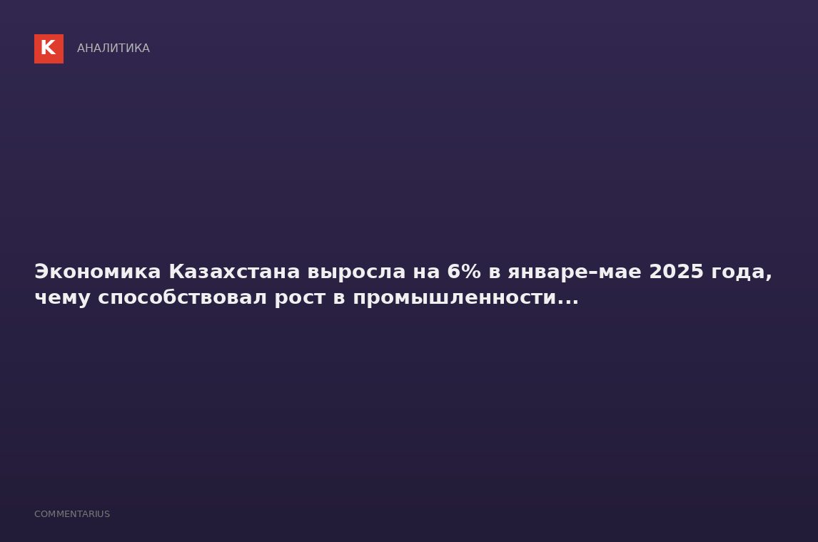 Экономика Казахстана выросла на 6% в январе–мае 2025 года, чему способствовал рост в промышленности.