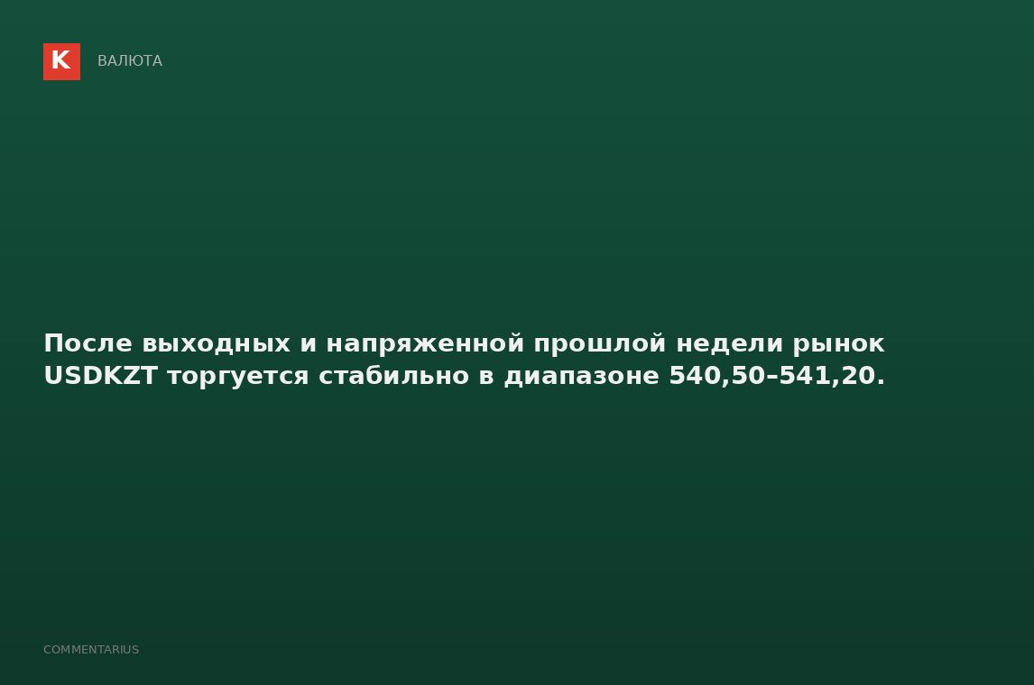 После выходных и напряженной прошлой недели рынок USDKZT торгуется стабильно в диапазоне 540,50–541,