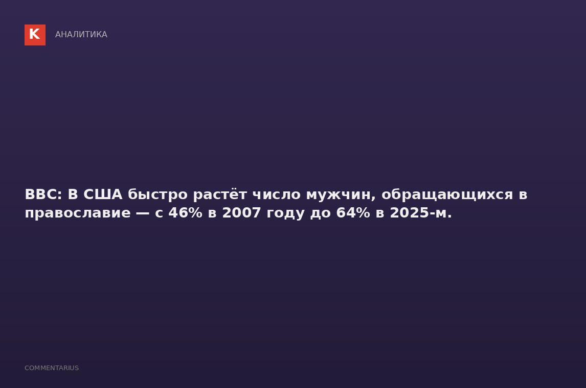 BBC: В США быстро растёт число мужчин, обращающихся в православие — с 46% в 2007 году до 64% в 2025-