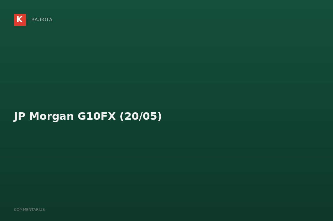 JP Morgan G10FX (20/05)