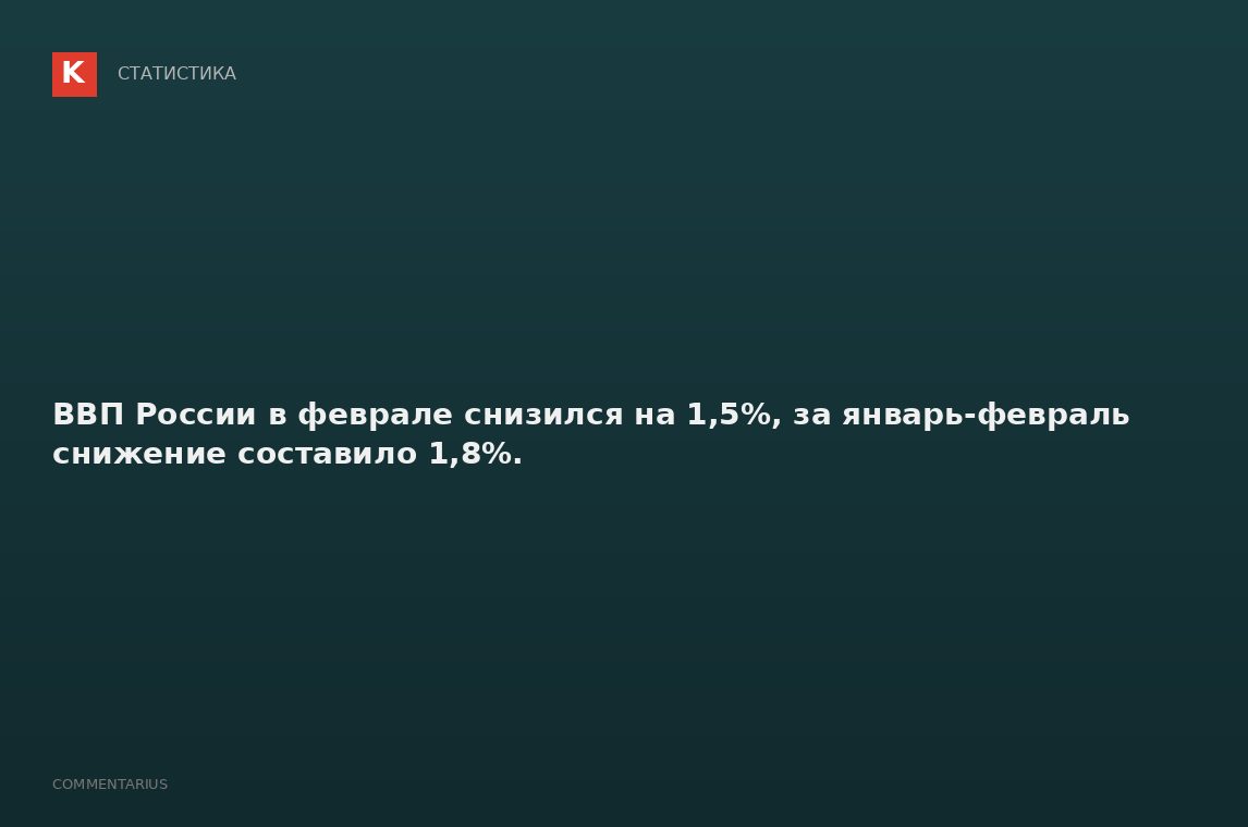 ВВП России в феврале снизился на 1,5%, за январь-февраль снижение составило 1,8%.